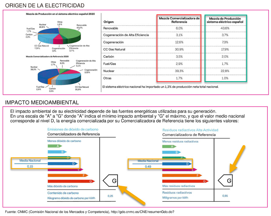 Factura comercializadora 1